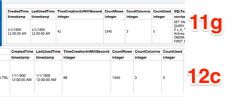 Changes in BI Server Cache Behaviour in OBIEE 12c : OBIS_REFRESH_CACHE