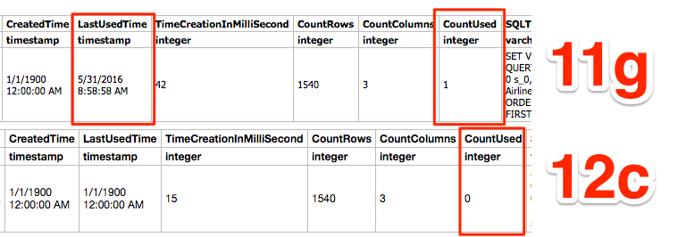 Changes in BI Server Cache Behaviour in OBIEE 12c : OBIS_REFRESH_CACHE