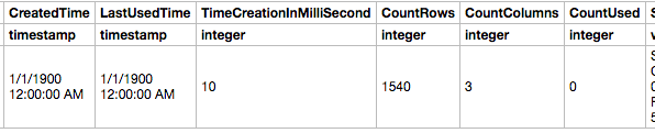 Changes in BI Server Cache Behaviour in OBIEE 12c : OBIS_REFRESH_CACHE