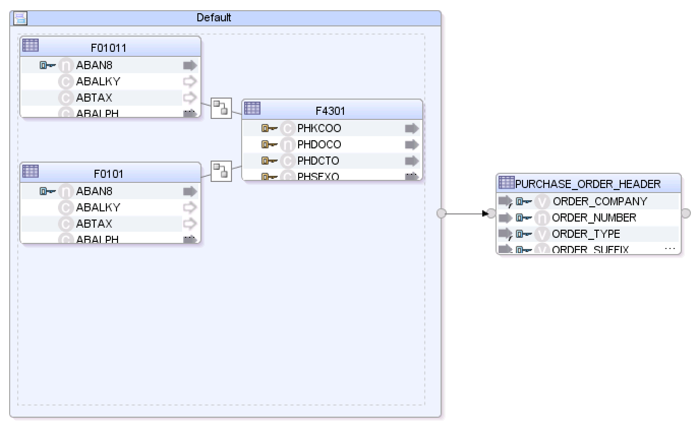 dataset-mapping