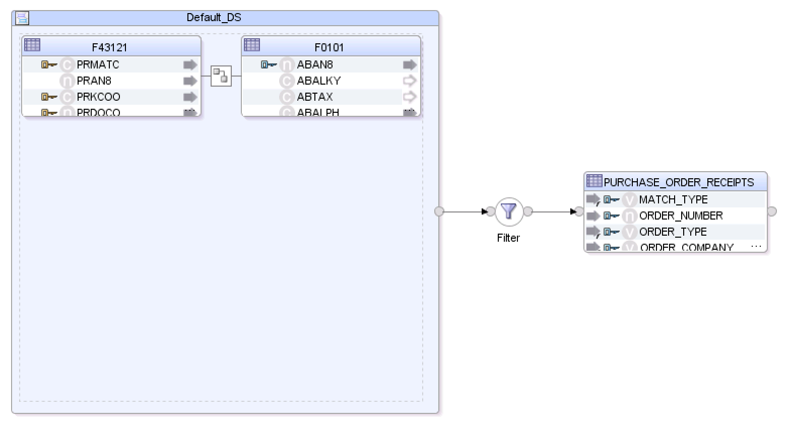 filter-mapping