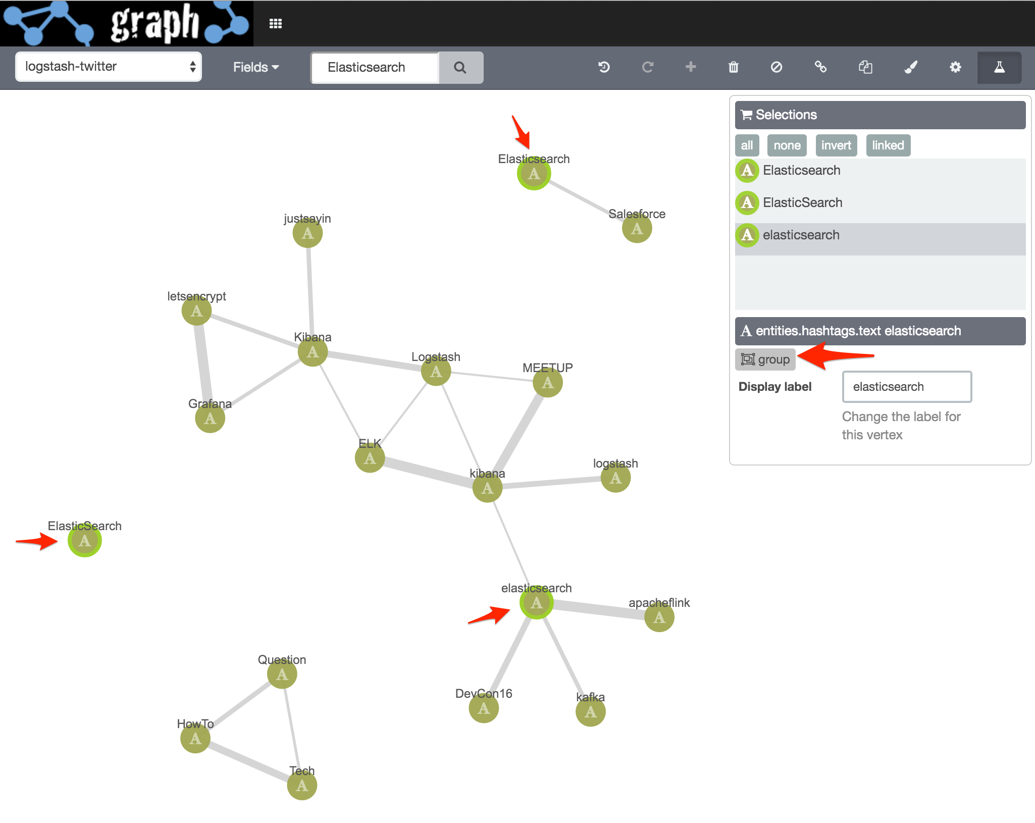 Elasticsearch Chart