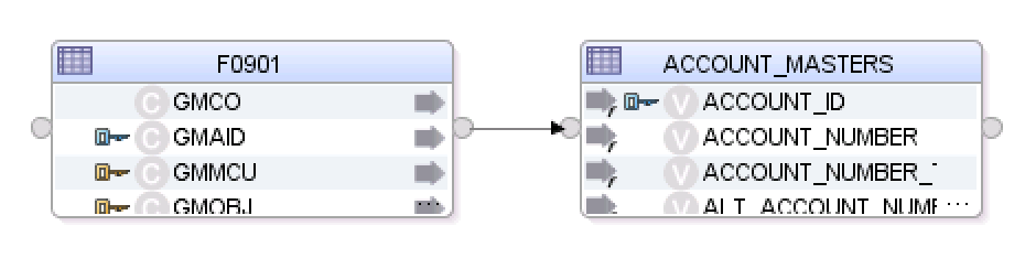 one-to-one-mapping