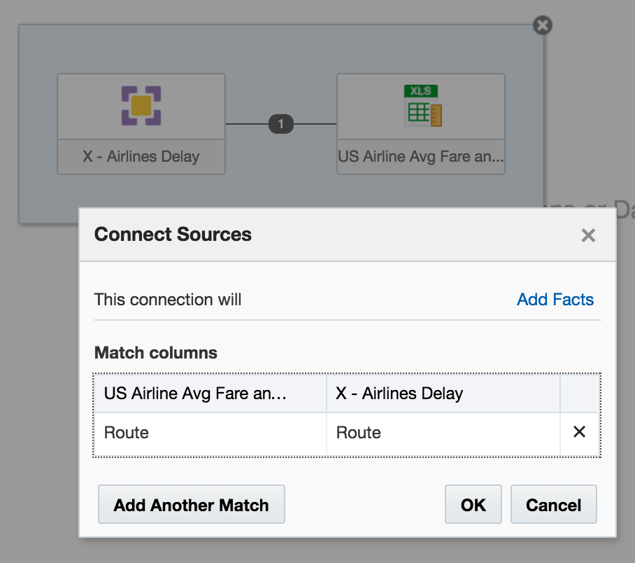 OBIEE 12c – Extended Subject Areas (XSA) and the Data Set Service