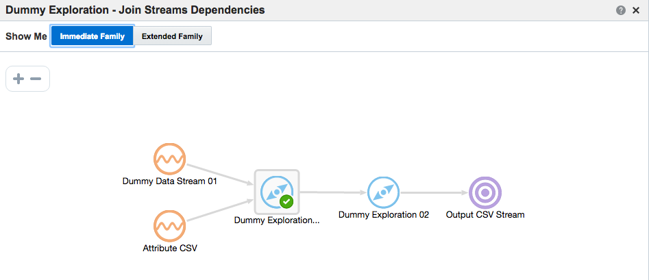 Oracle_Stream_Analytics