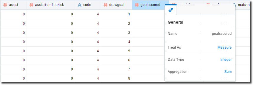 Change Columns Attributes