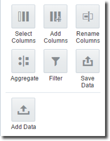 DVD Data Flows Options