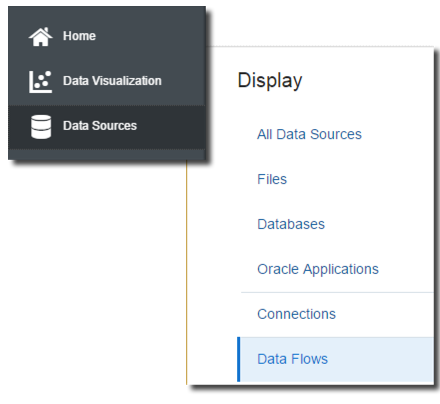 Path to data flow