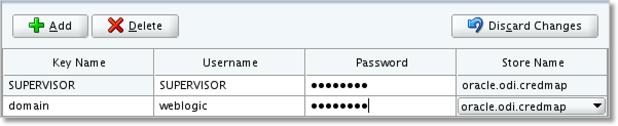 JEE Agent credential mapping