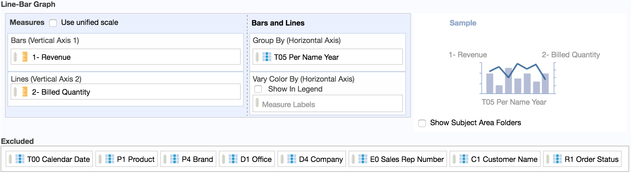 Overcrowded analysis example