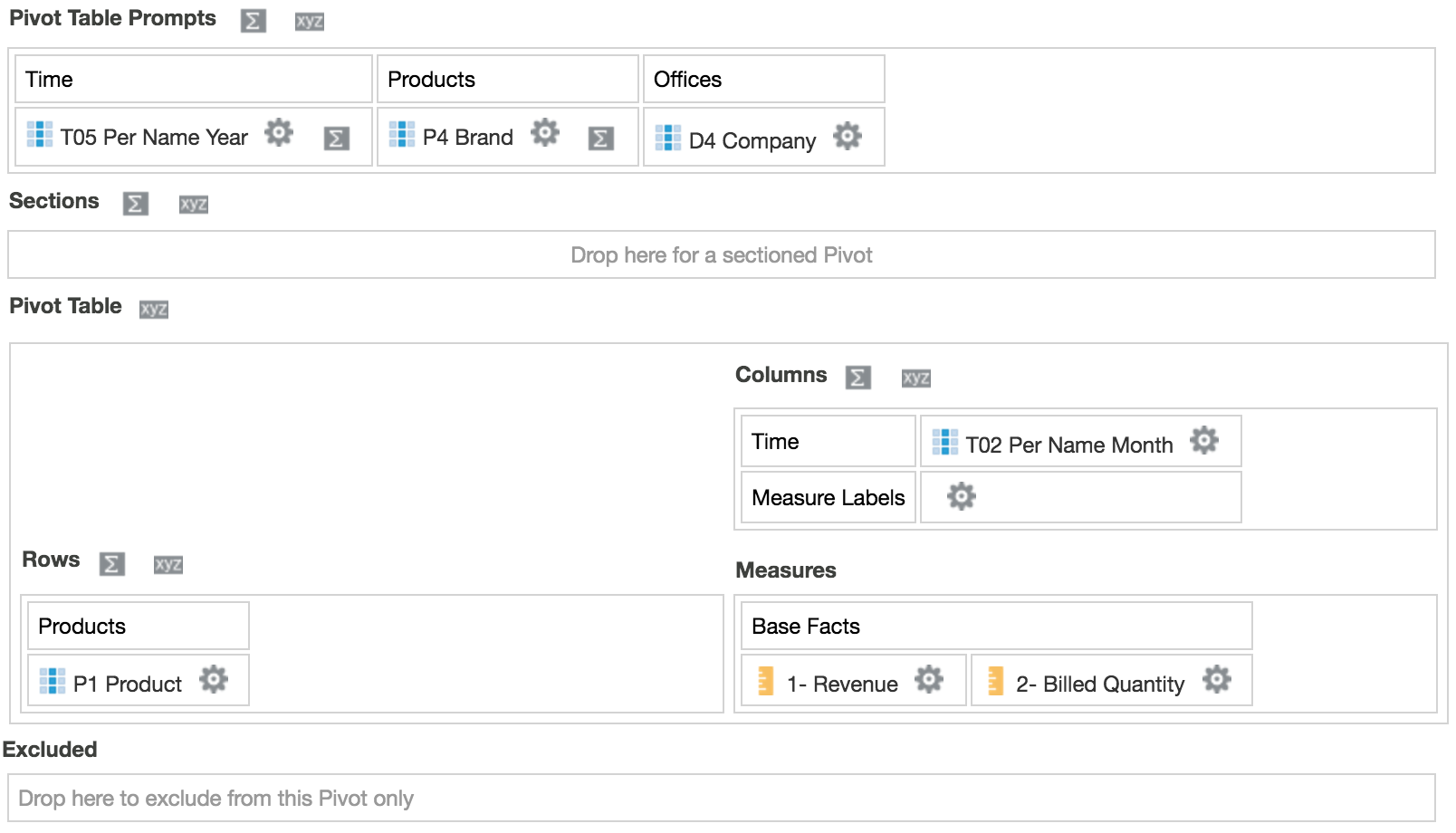 Pivot prompts example