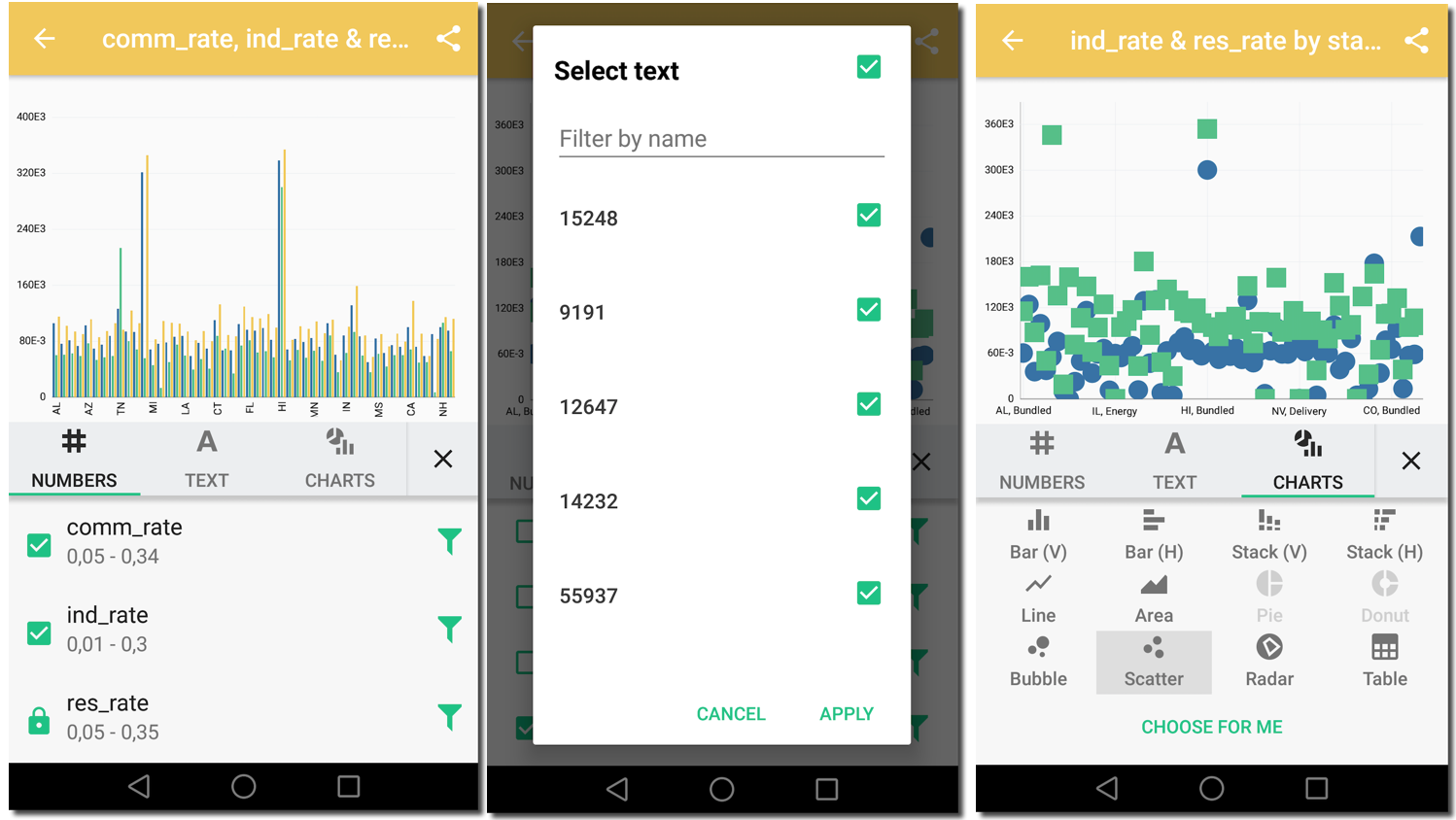 Add Measures and Attributes