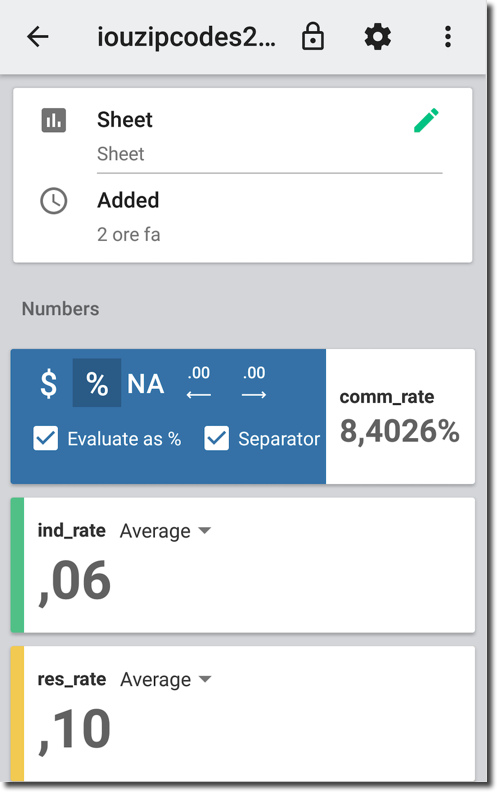 Change measure format