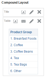 what is variable presentation