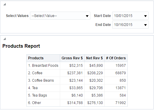 obiee use presentation variable in filter