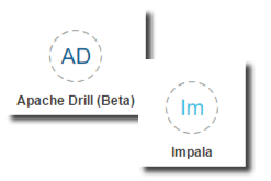 Impala Drill