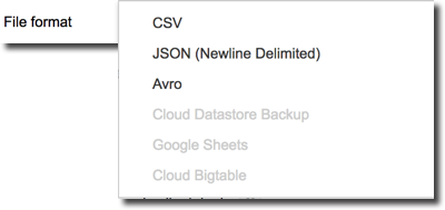 BigQuery Input Data Formats