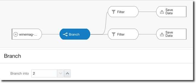 OAC 18.3.3: New Features