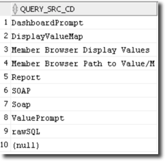 QUERY_SRC_CD