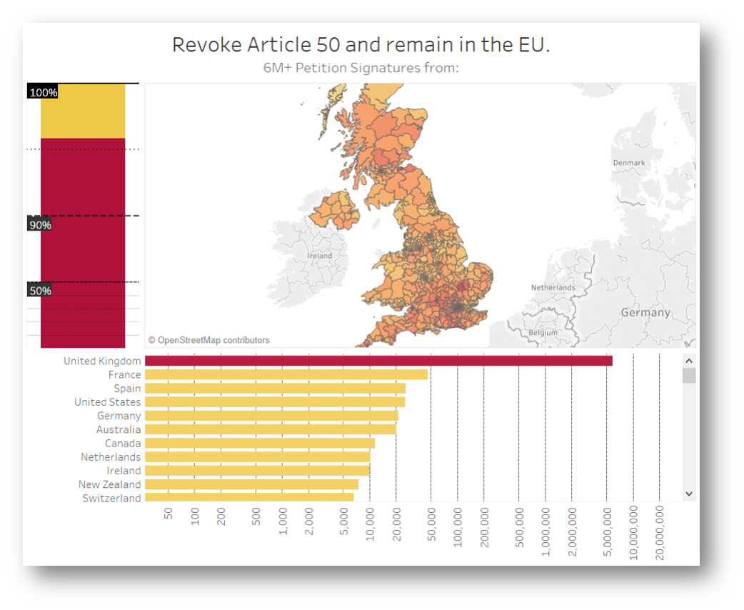 Tableau | Dashboard Design ::Revoke A50 Petition Data::