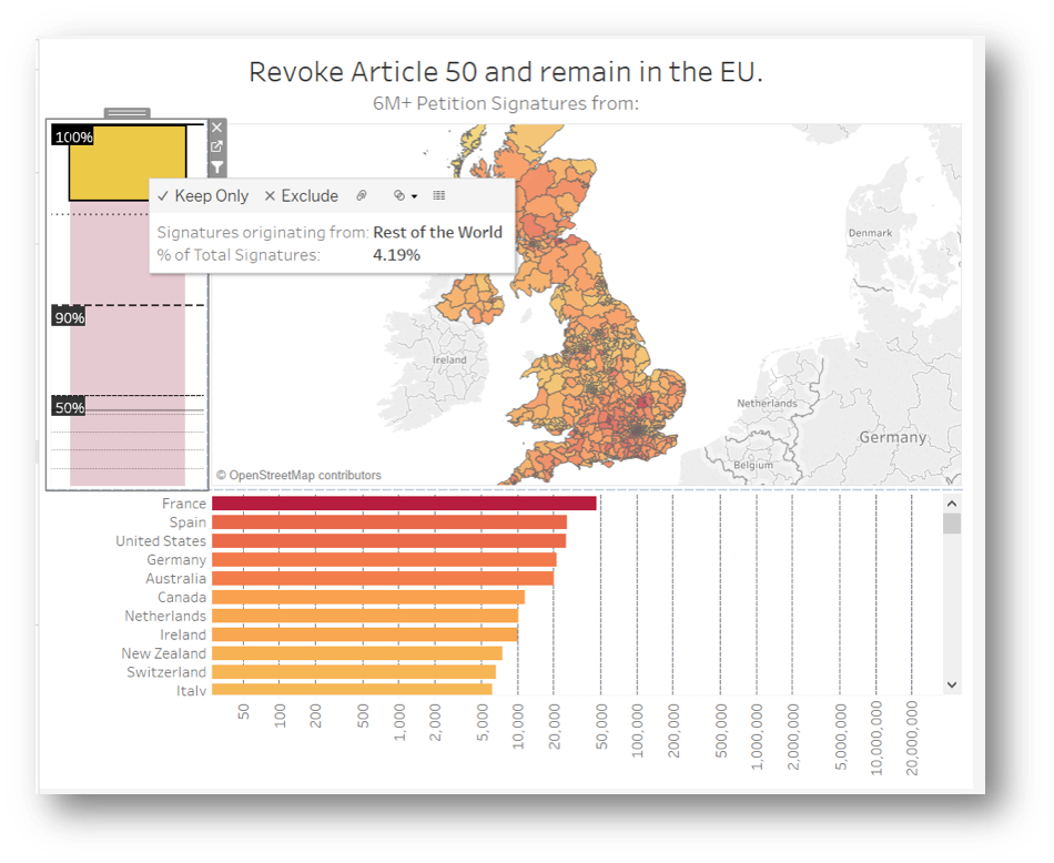 Tableau | Dashboard Design ::Revoke A50 Petition Data::