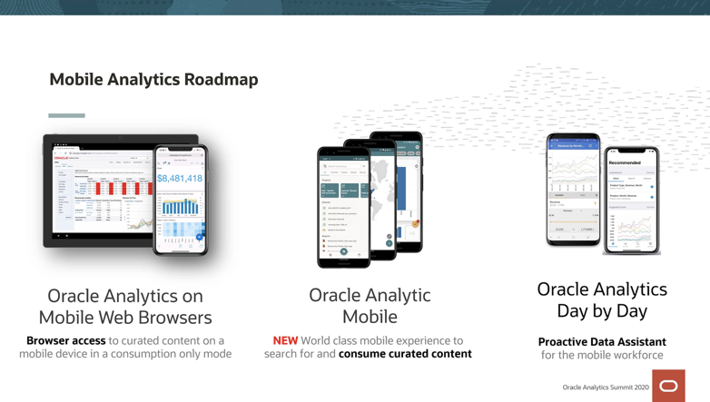 OA Summit 2020: OA Roadmap Summary