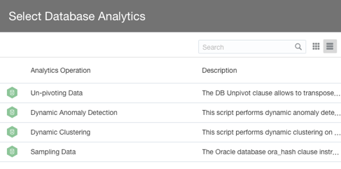 Analysing Social Media Activity with ADW and OAC