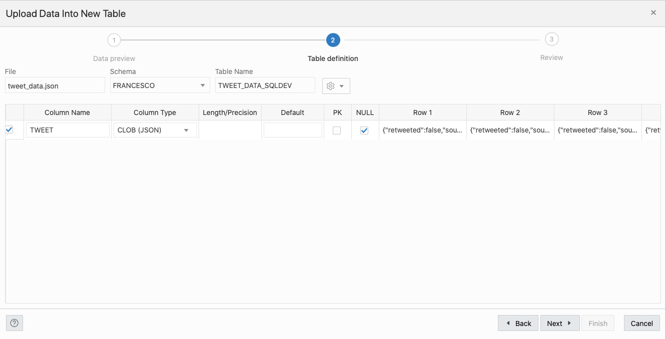 Analysing Social Media Activity with ADW and OAC