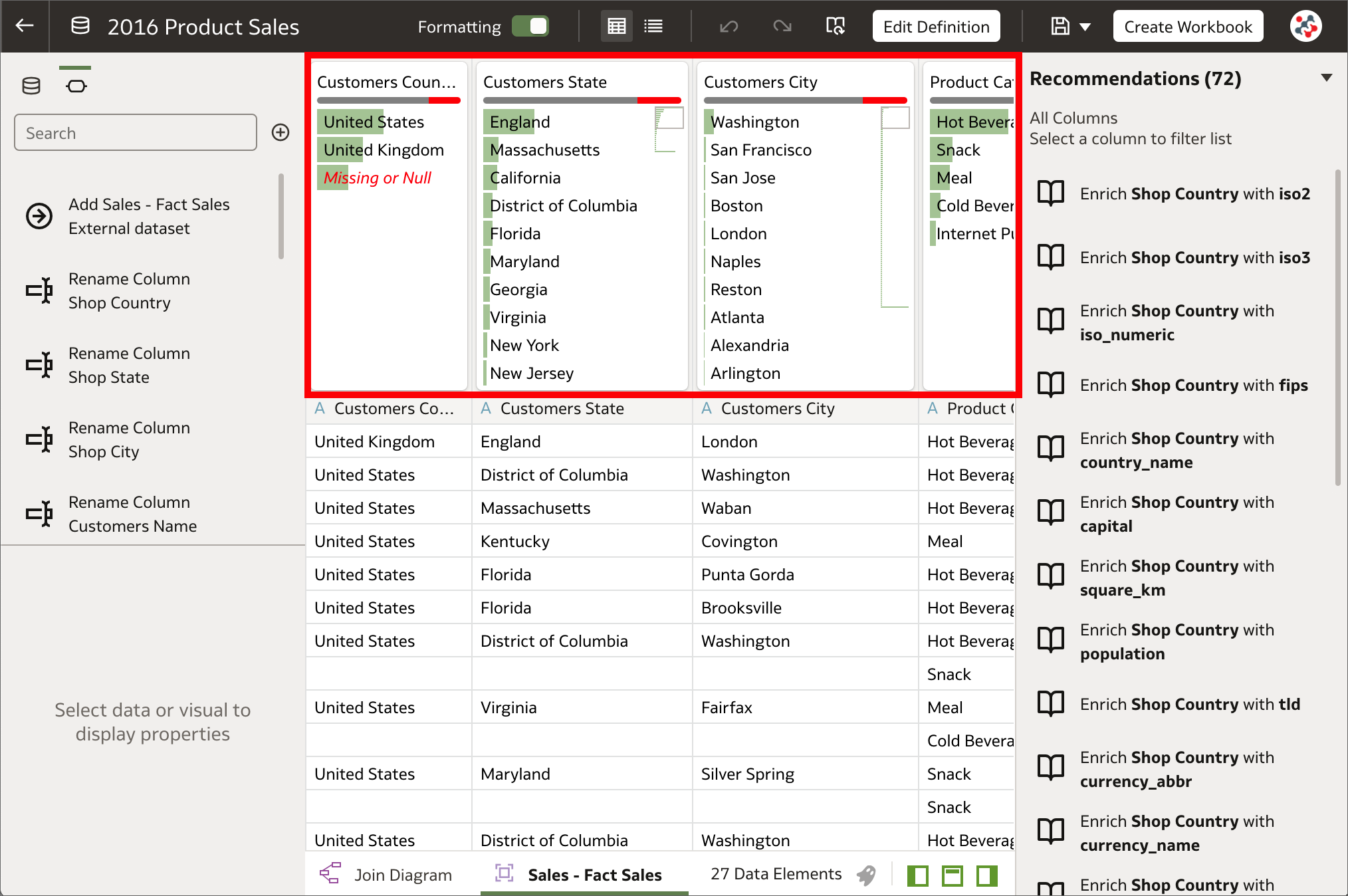 Data quality insights