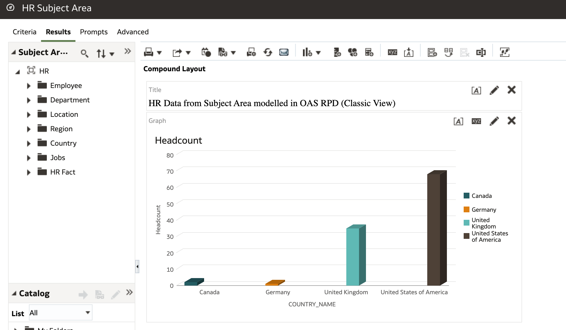 OAS / DV & HR Reporting                  (A Learning Experience Part 2)