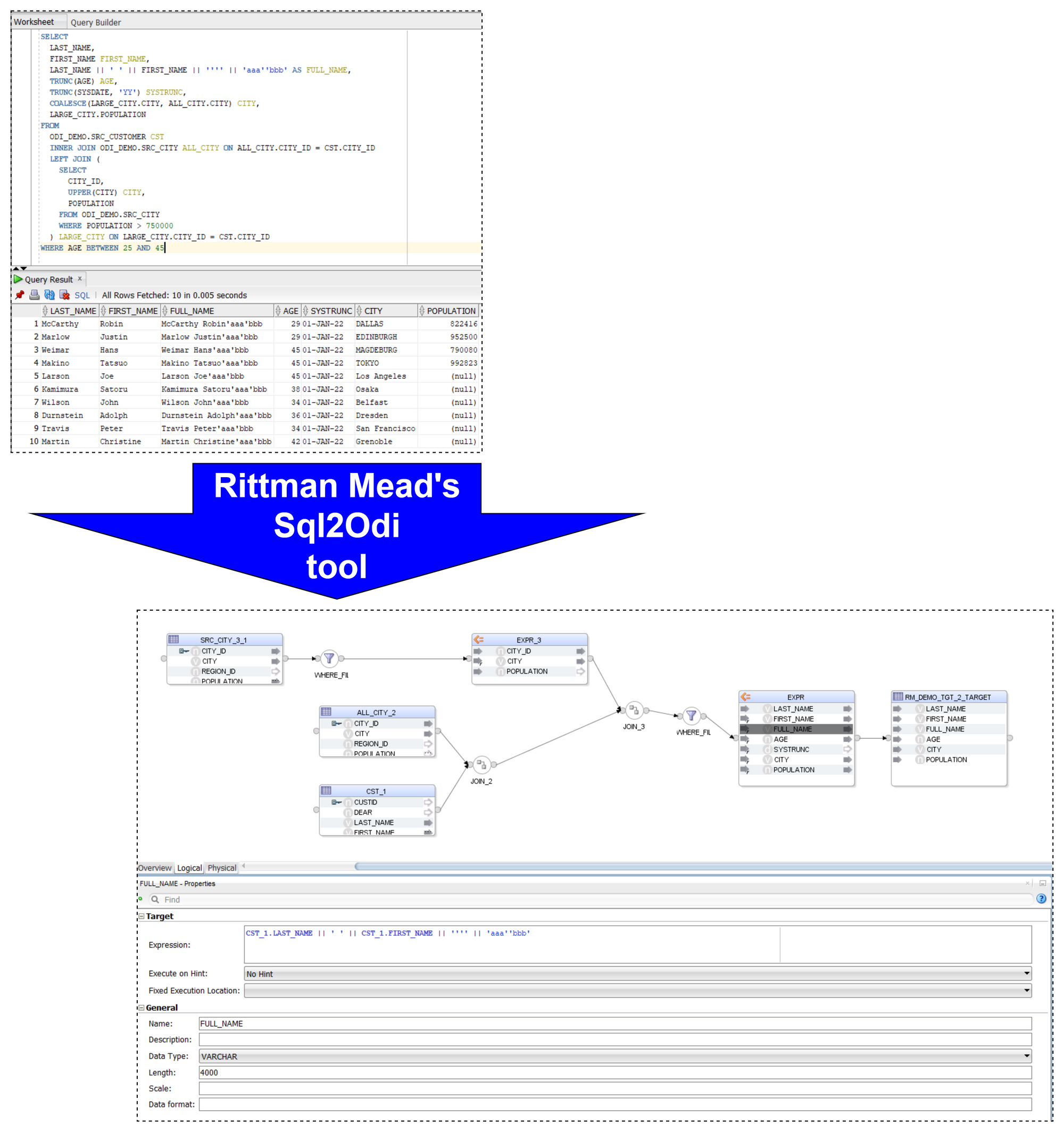 Undocumented change to Catalog API subcategories - Documentation