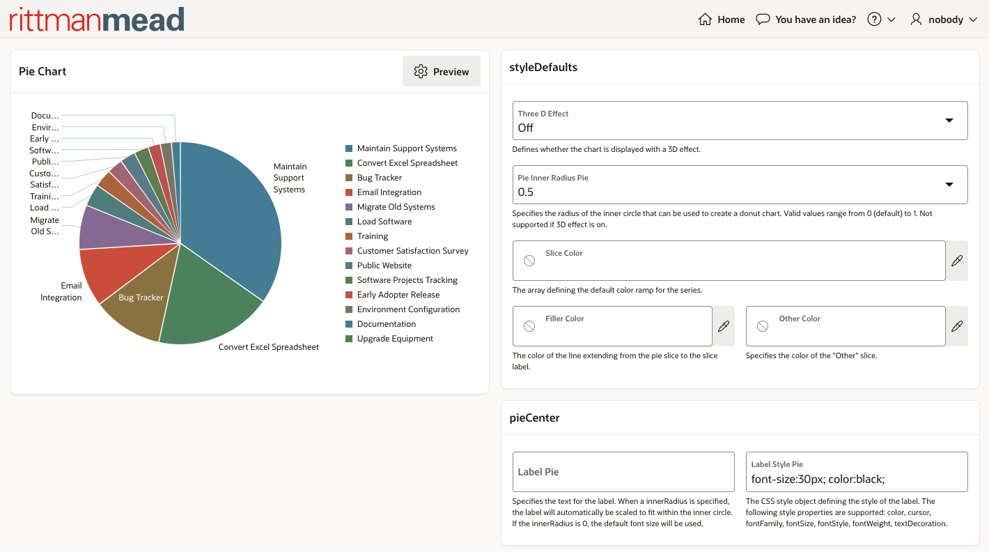 Oracle JET Customiser pie chart page