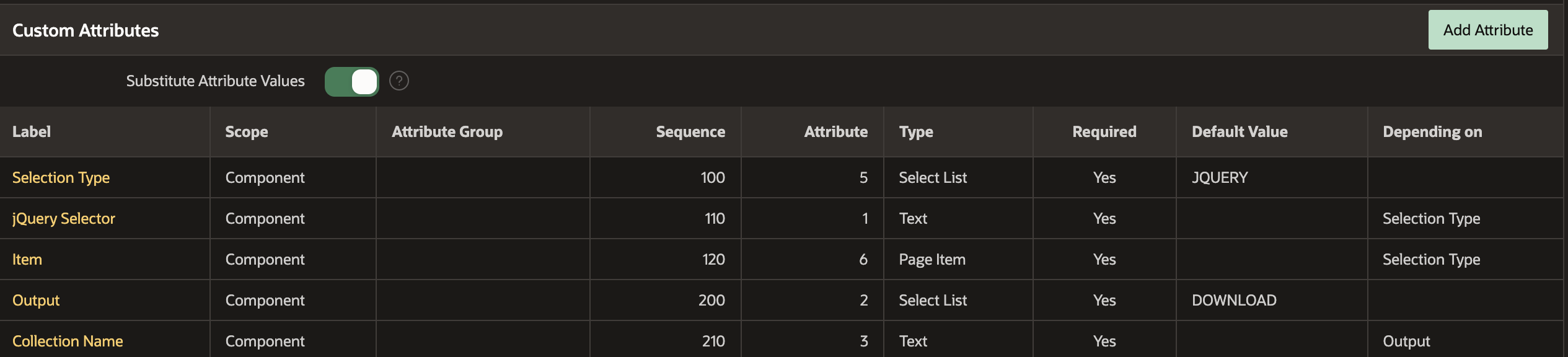 Screenshot of Oracle APEX showing a list of Custom Attributes used by our plug-in