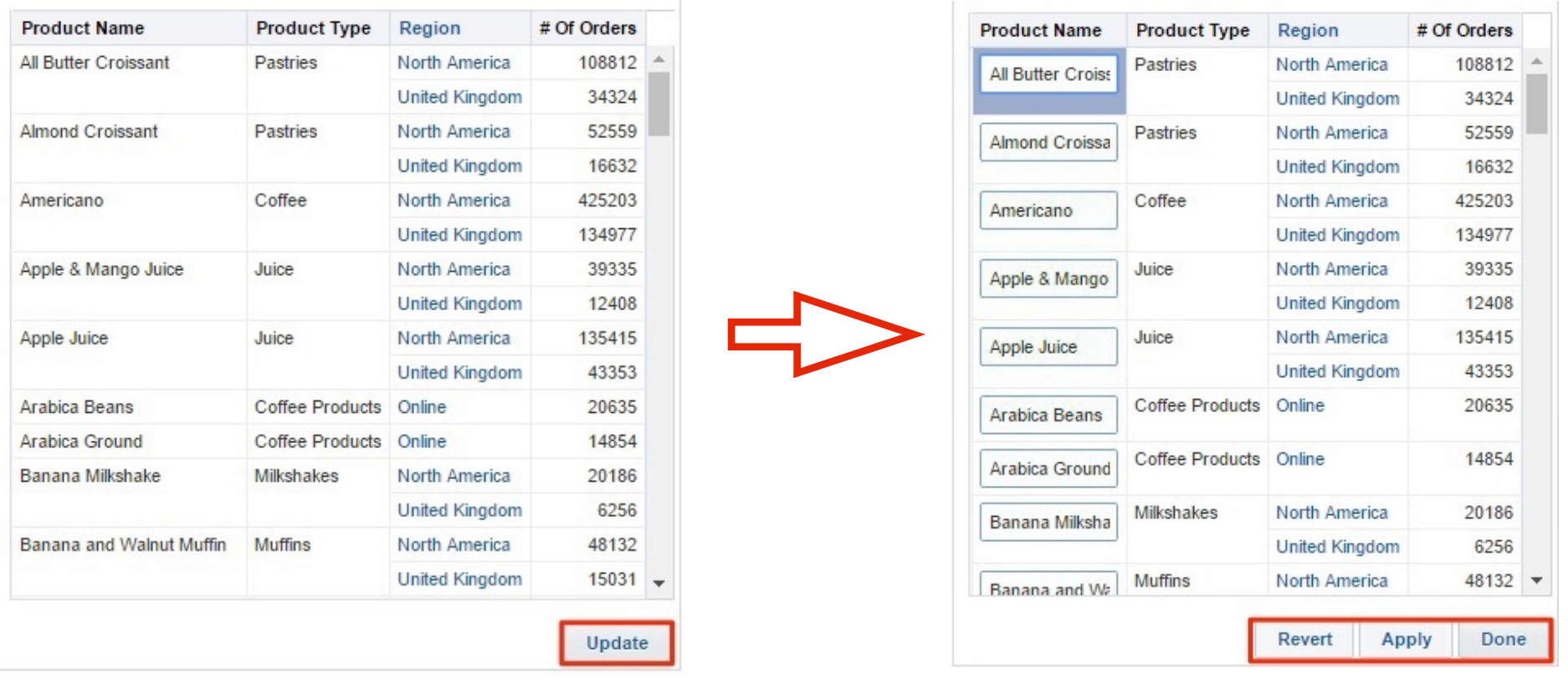 Oracle Analytic screenshot of a write-back grid table