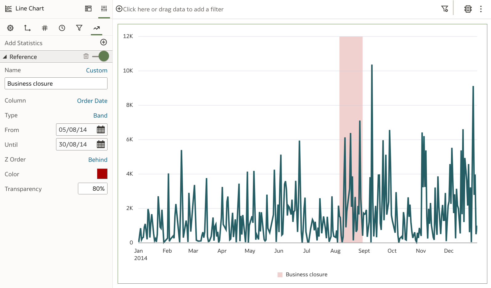 Oracle Analytics Cloud January 2024 Update: What's New?