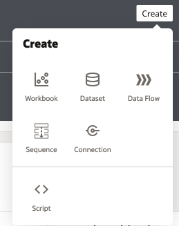 A pop-out menu is shown extending from a button labelled 'create'. The listed options are: Workbook, Dataset, Data Flow, Sequence, Connection and Script