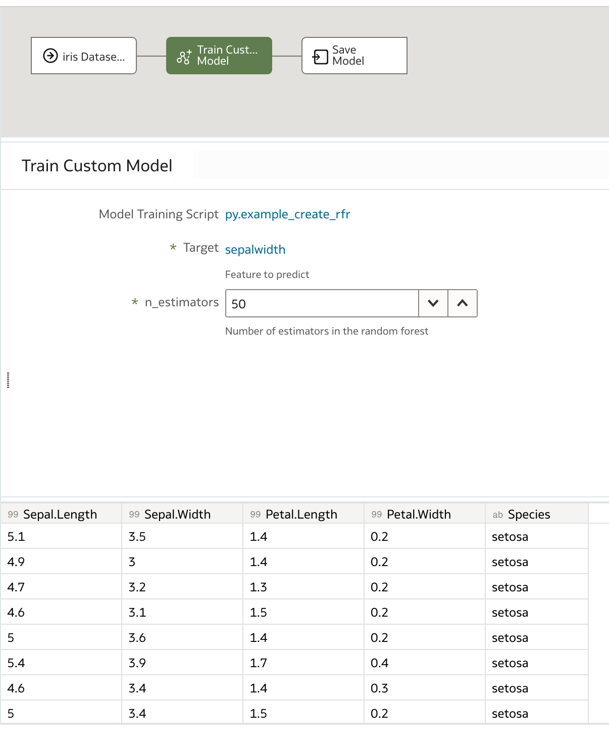 Train custom model step window. It lists 'Model Training Script' as 'py.example_create_rfr', Target as 'sepalwidth', and n_estimators as 50. At the bottom is a preview of the iris dataset.