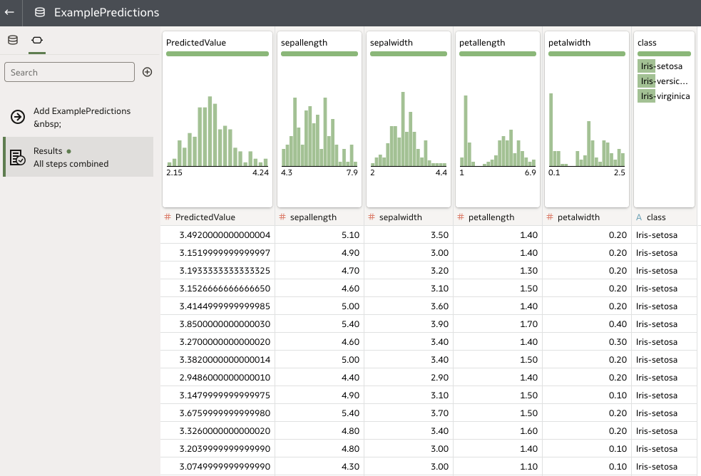 Custom Machine Learning Models in Oracle DV