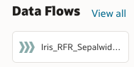 The Data Flows section of the OAS main menu shows the 'Iris_RFR_Sepalwidth' data flow present