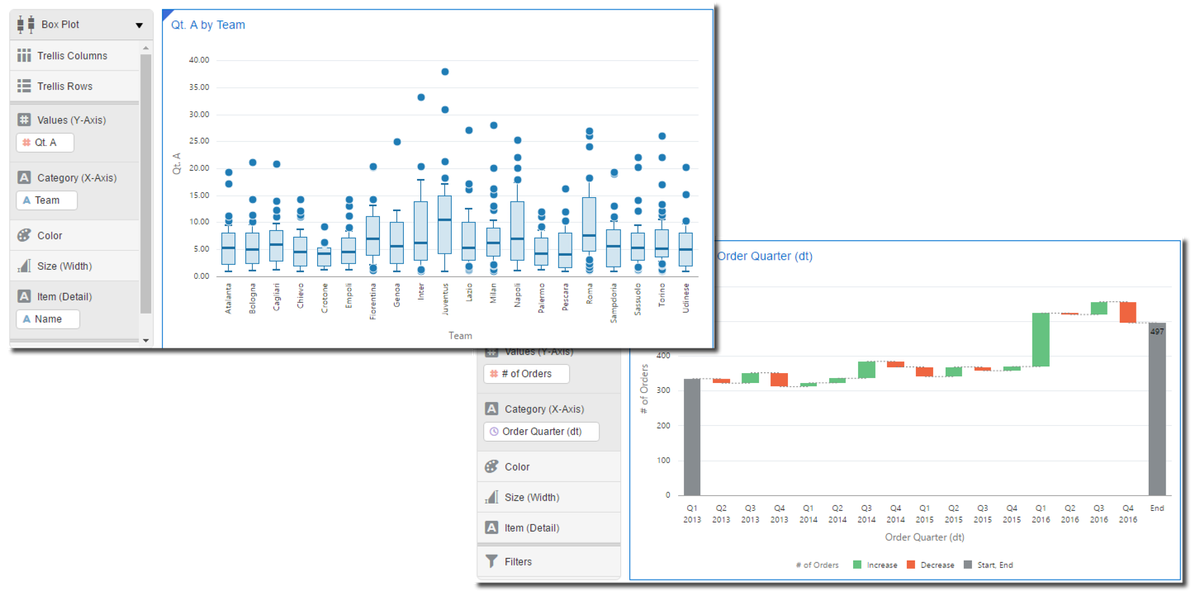 Oracle Data Visualization Desktop v3