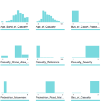 Running Big Data Discovery Shell and Jupyter Notebook on Big Data Lite VM 4.5