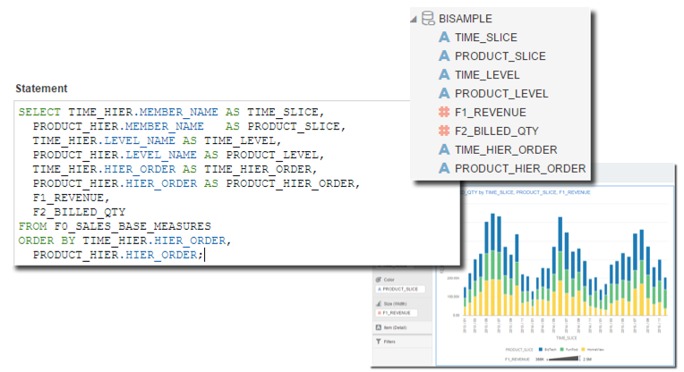 Metadata Modeling in the Database with Analytic Views