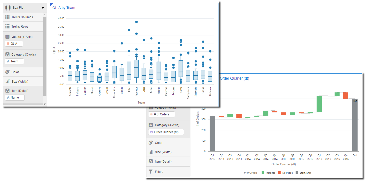 Oracle Data Visualization Desktop v3