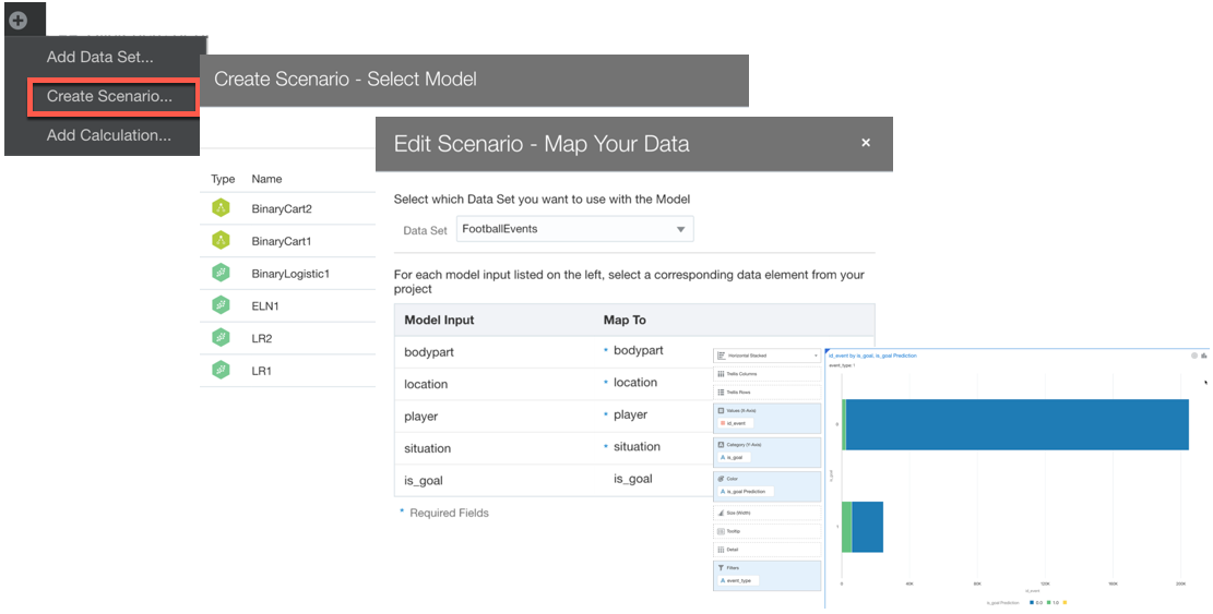 Democratize Data Science with Oracle Analytics Cloud - Predictions and Final Considerations