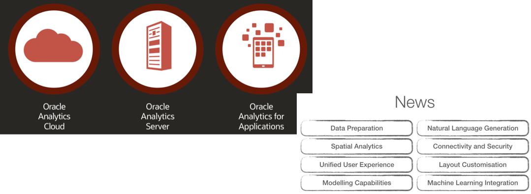 OOW19 Review: Oracle Analytics Deep Dive