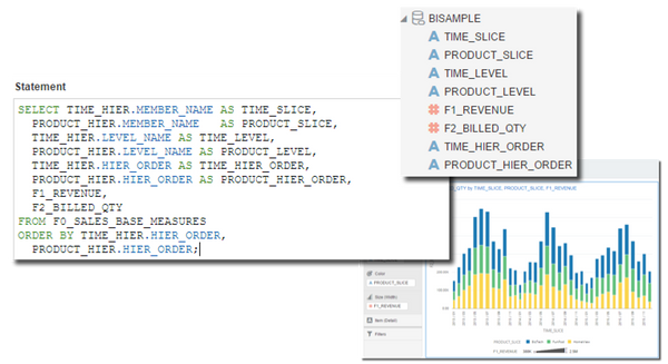 Metadata Modeling in the Database with Analytic Views