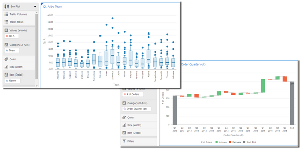 Oracle Data Visualization Desktop v3