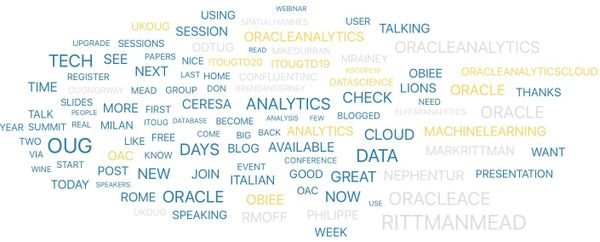 Analysing Social Media Activity with ADW and OAC